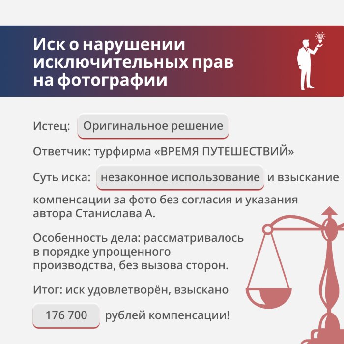 176 000 ₽ за 3 фото с турфирмы