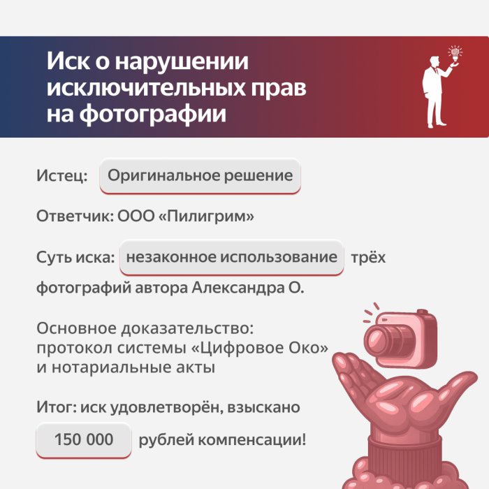 Двойная лицензия за 3 фото в VK